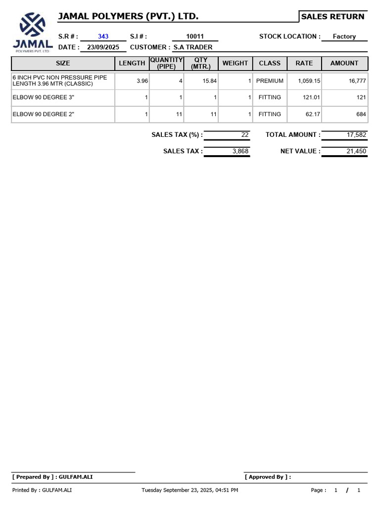 Sales Invoice for PVC Pipes and Fittings | PDF