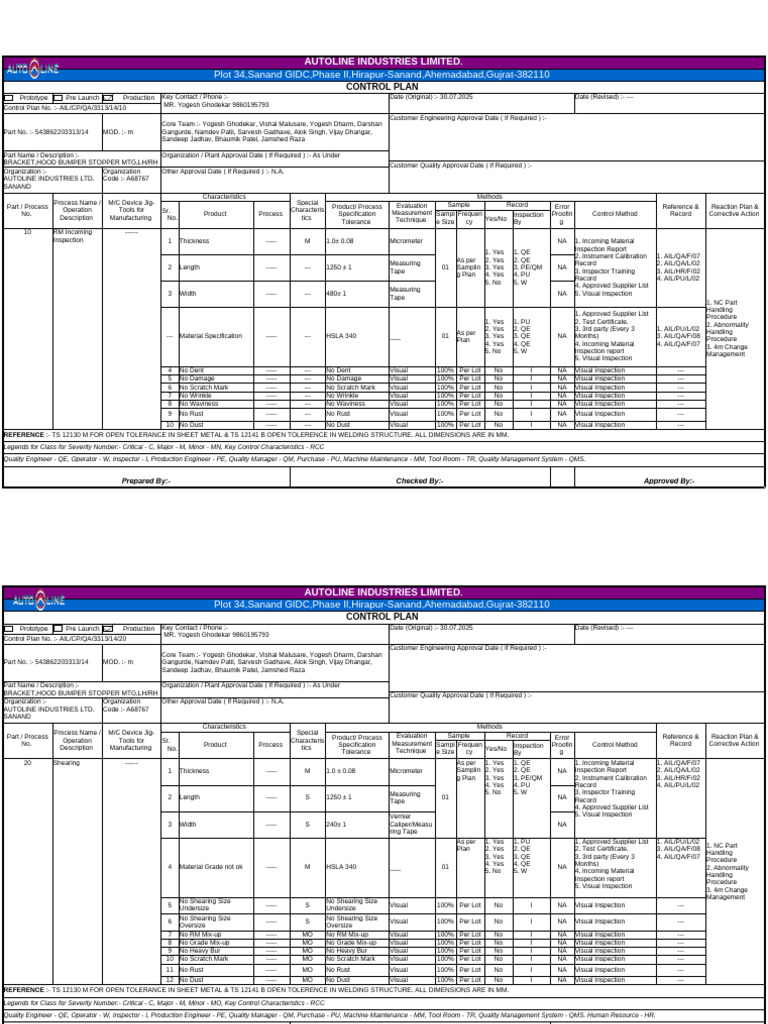 Control Plan For Stamping Process | PDF | Quality