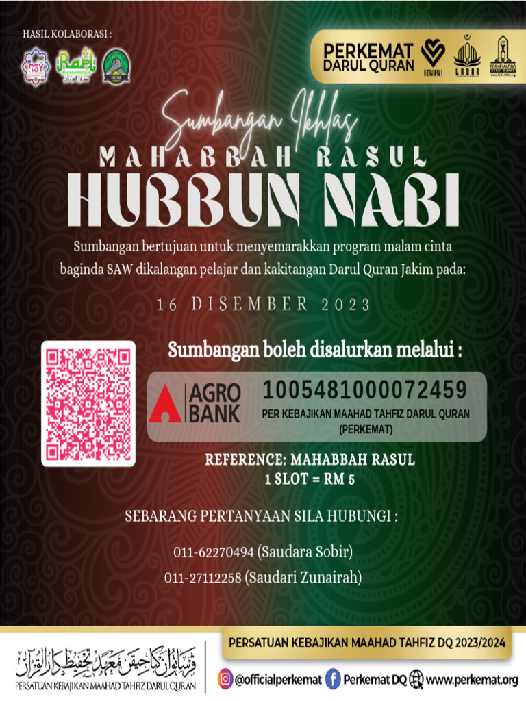 Mahabbah Rasul: Sumbangan Boleh Disalurkan Melalui | PDF