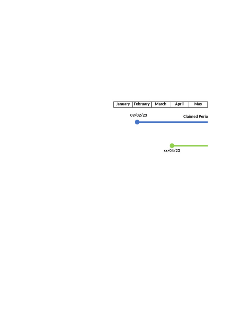 Time Line Soild Works | PDF