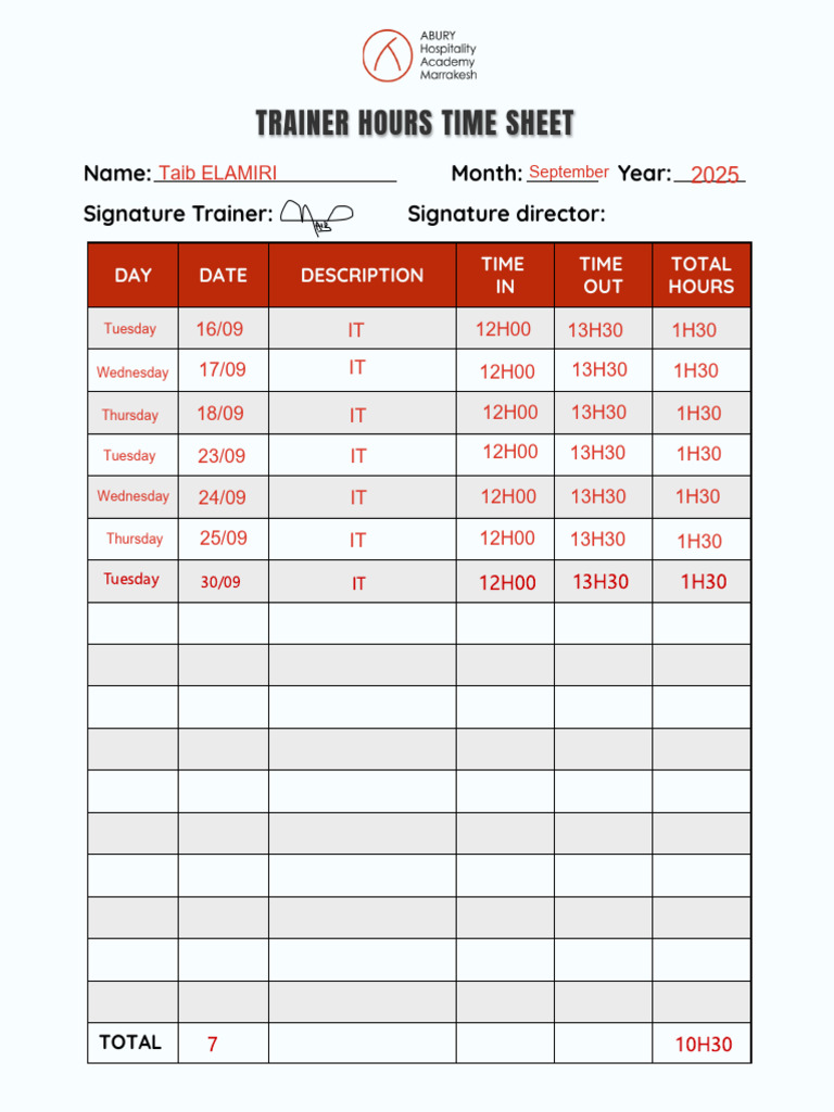Trainers Time Sheet - ABURY Academy | PDF