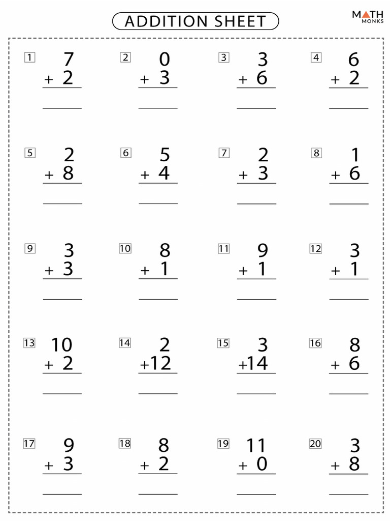 Free Addition Worksheets | PDF