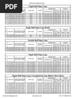 PET Preform Neck Types and Specifications | PDF | Wellness