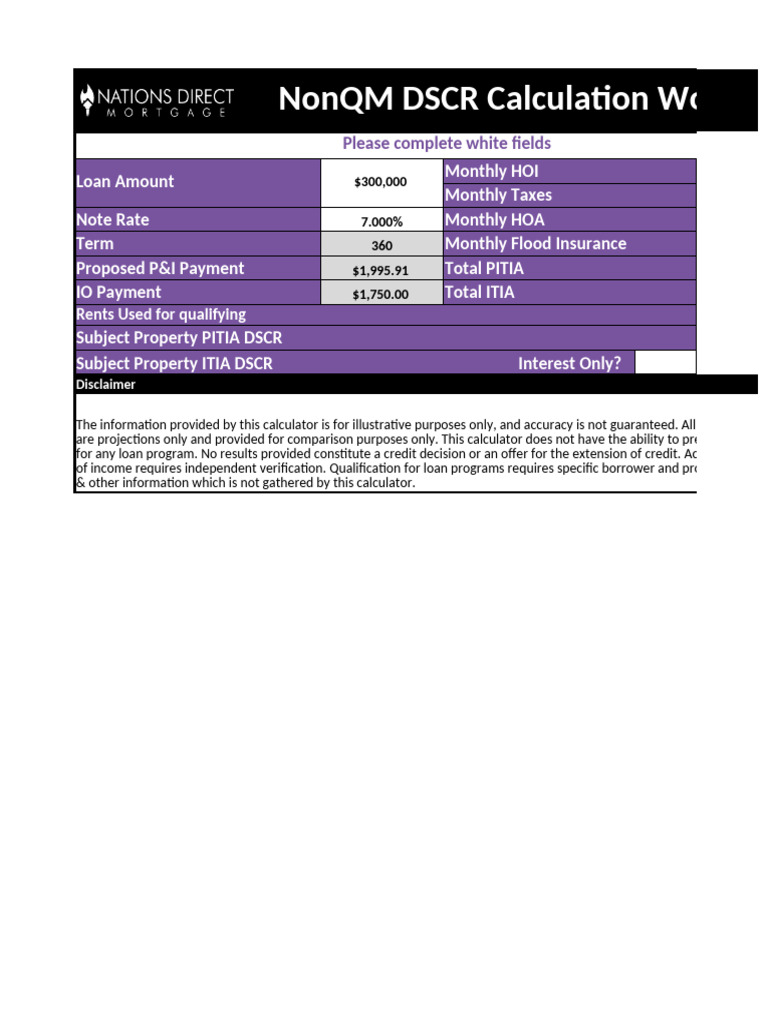 NonQM DSCR Calculator Overview | PDF