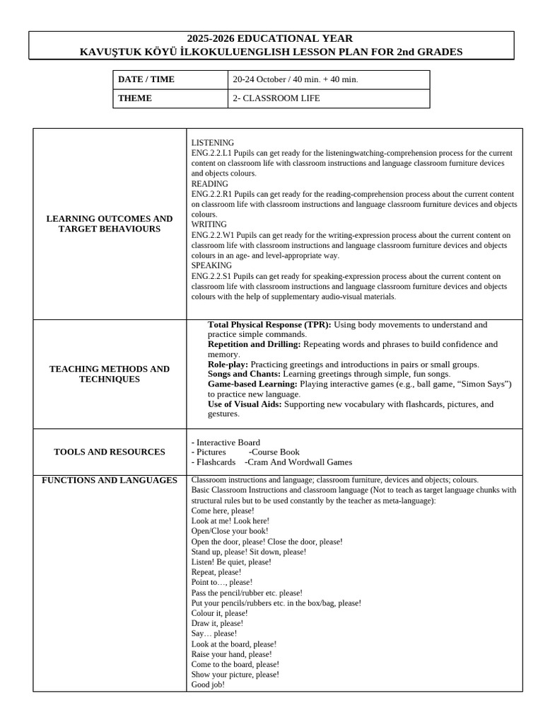 2nd Grade English Lesson Plan: Classroom Life | PDF | Classroom | Cognition