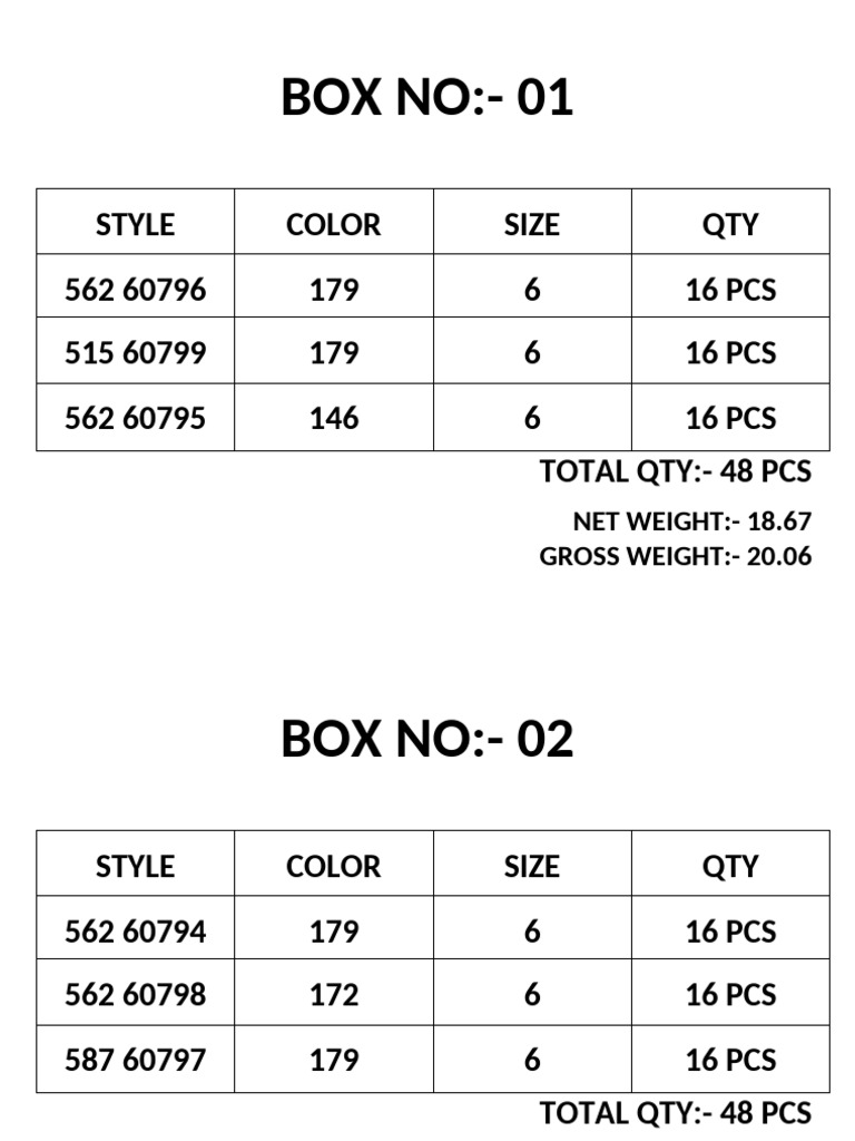 Box Inventory Report: Styles & Weights | PDF