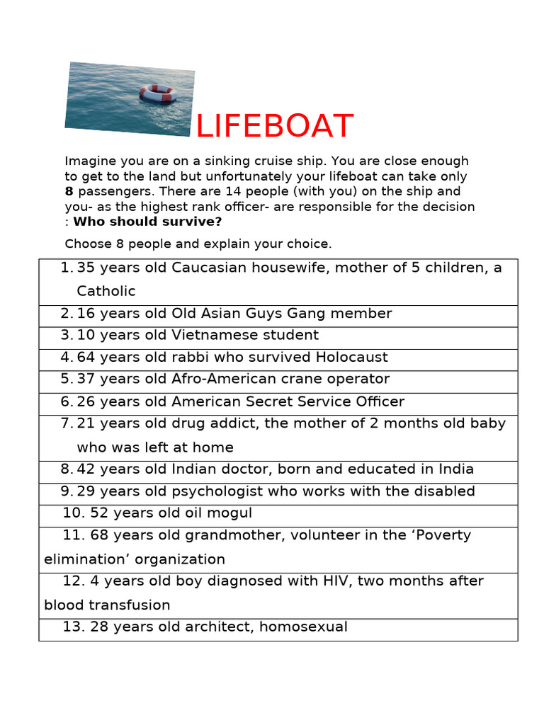 Lifeboat Survival Choices Explained | PDF