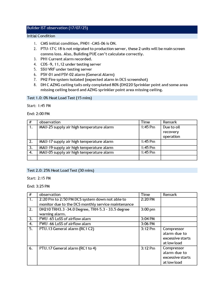 Heat Load Testing and Alarm Observations | PDF | Mechanical Engineering