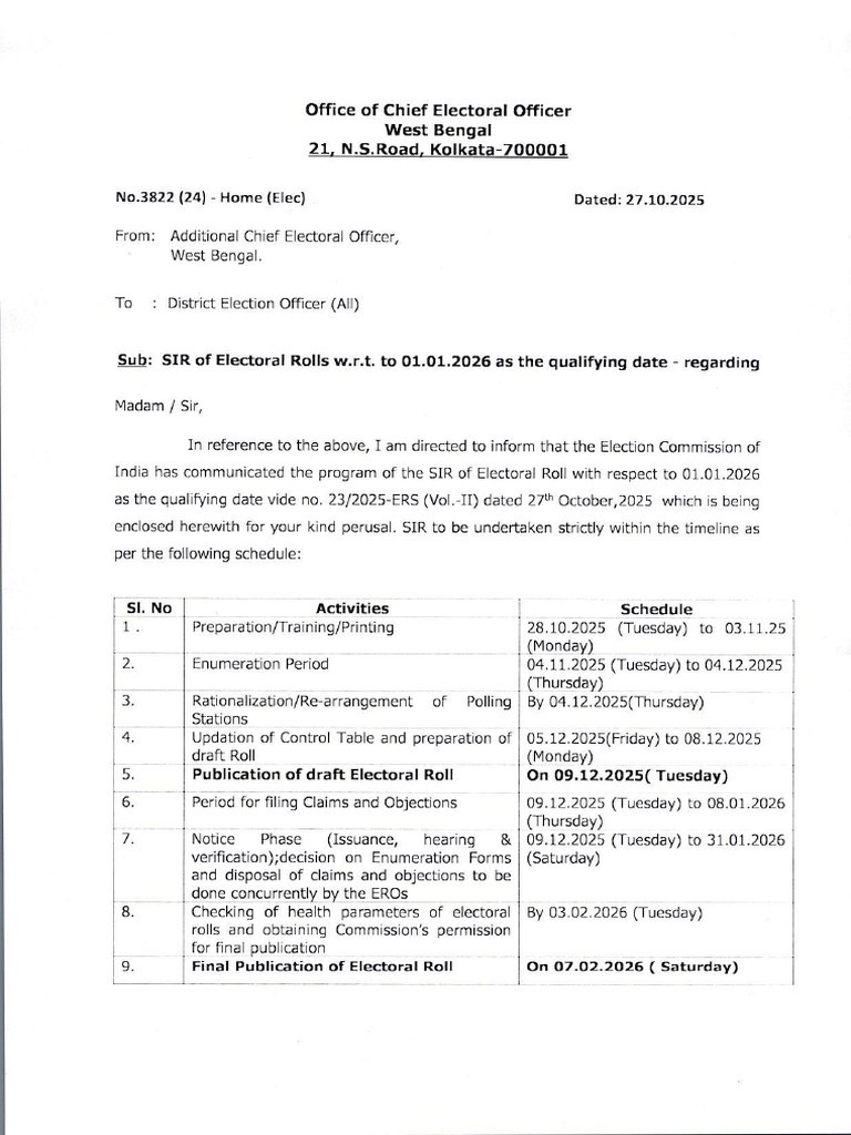 SIR of Electoral Roll for 01.01.2026 | PDF | Government | Governance