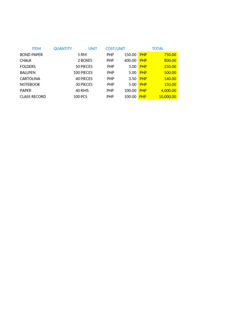 Items | PDF