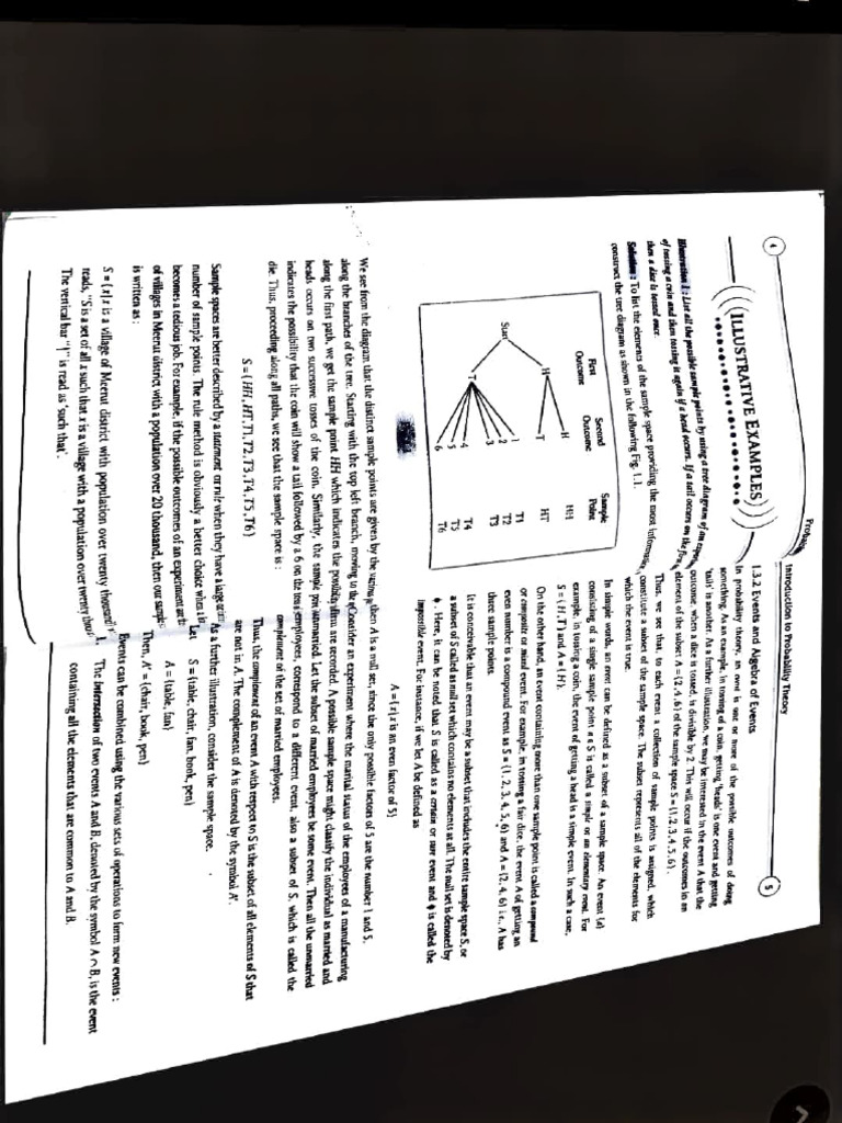 Maths Book | PDF