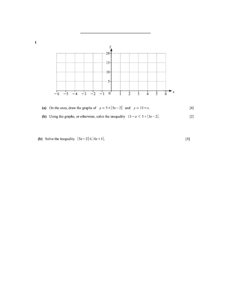 Modulus Inequality Function Graphs Activity | PDF