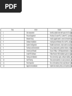 VTS Quick Installation Guide | PDF | Microsoft Windows | Installation ...