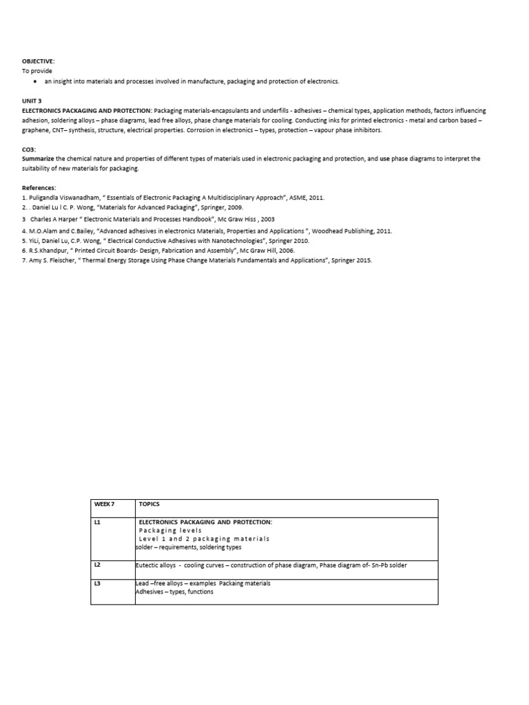 Electronics Packaging Materials Overview | PDF | Epoxy | Solder