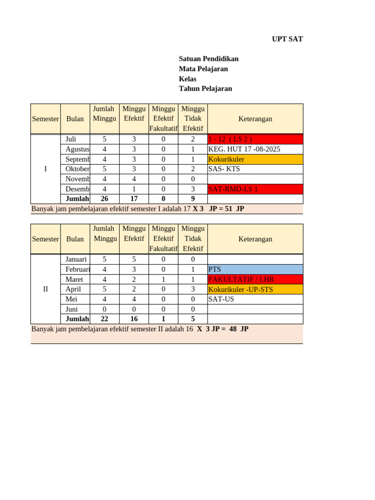 Rpe KLS 9 Khusus KLS 9 | PDF
