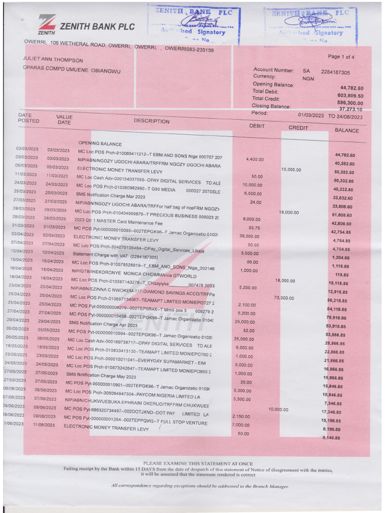 Zenith Bank PLC | PDF