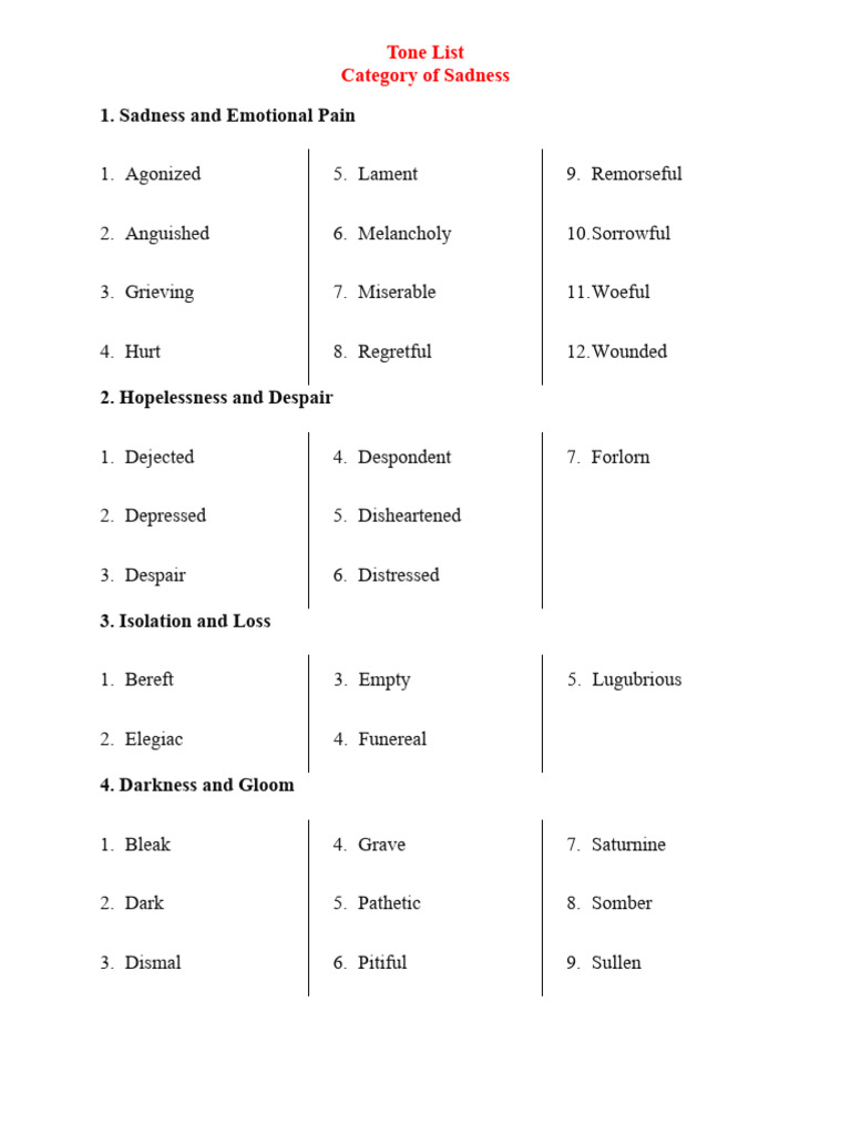 Tone List - Category of Sadness - V2 | PDF