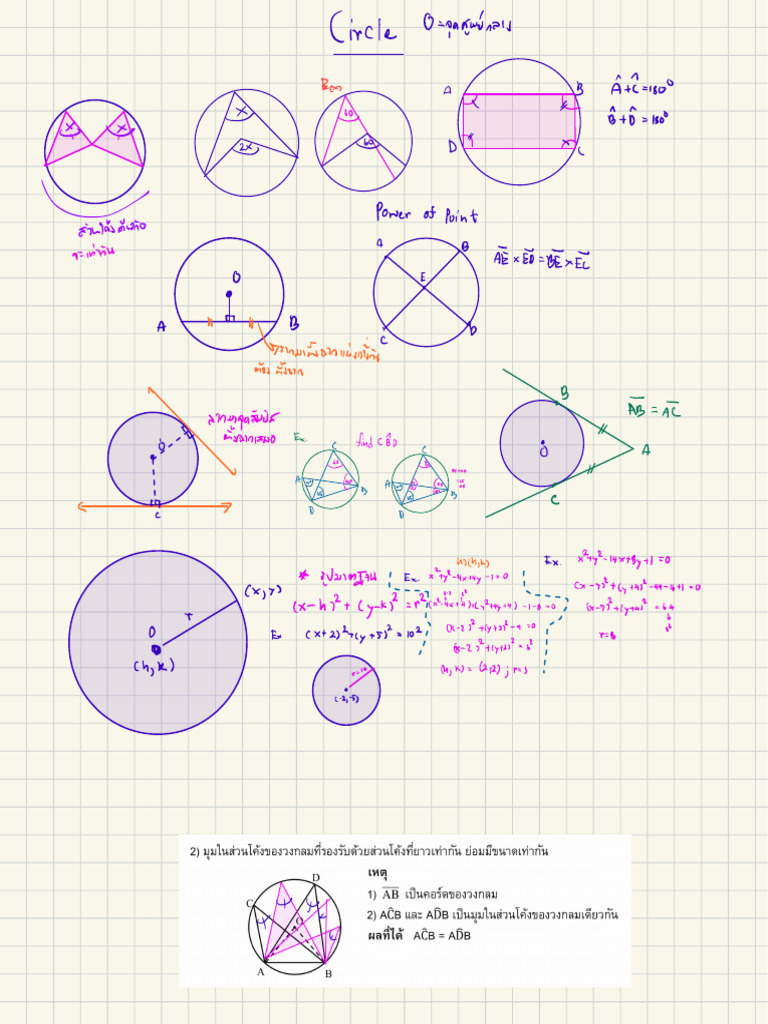 Circle Tricks | PDF