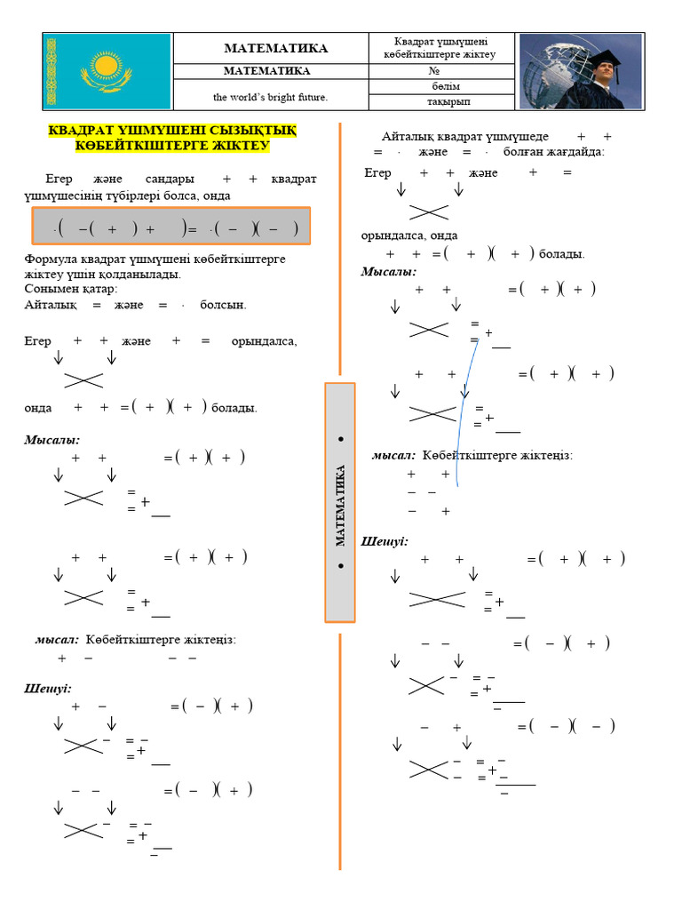 Пенисаны біртіндеп енгізу маңызды