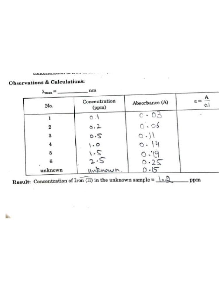 8th Practicals. | PDF