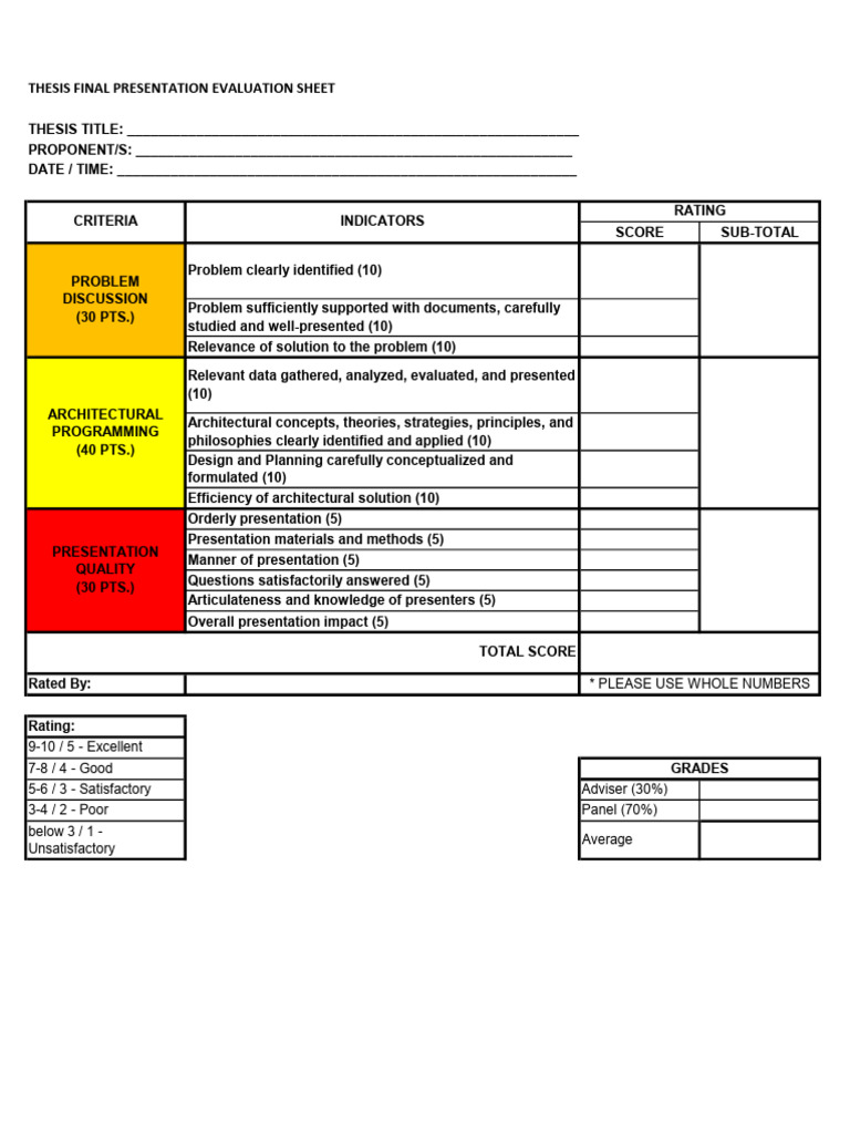 Thesis Final Presentation Evaluation Sheet 2023 24 | PDF