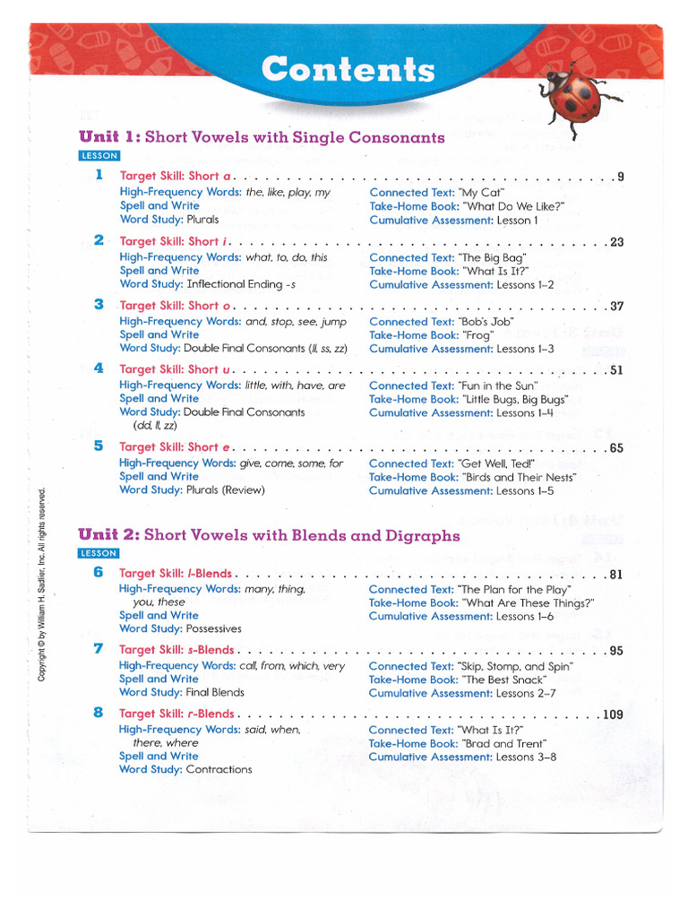 Phonics To Read 1 | PDF