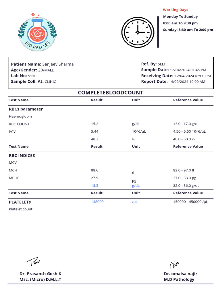 Complete Blood Count Report for Sanjeev | PDF | White Blood Cell ...