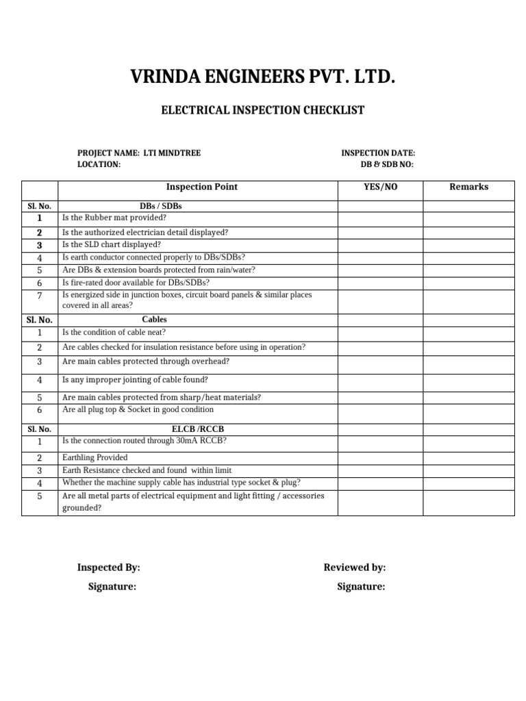Electrical Inspection Checklist for LTI Mindtree | PDF