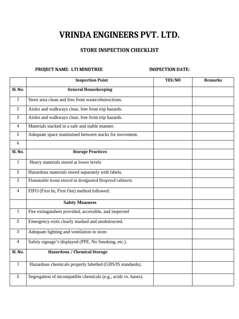 Store Inspection Cheklist | PDF