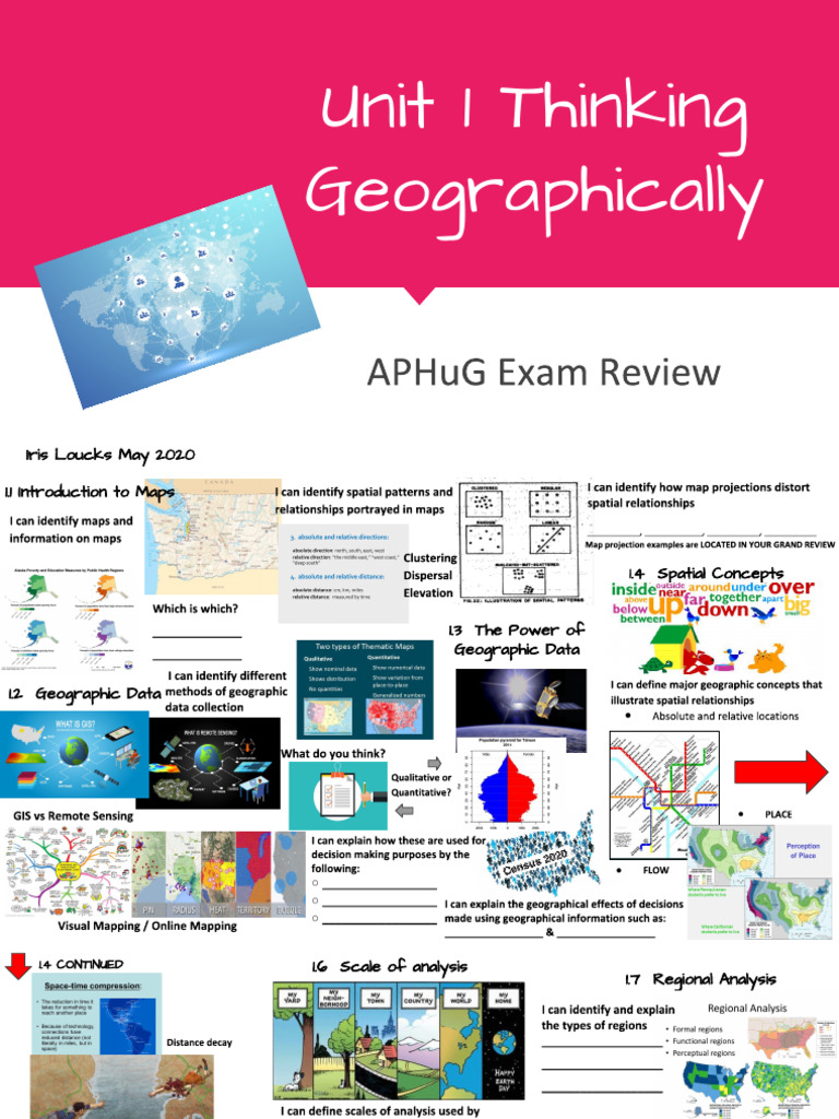 Geographic Patterns and Processes Overview | PDF | Geography | Demography