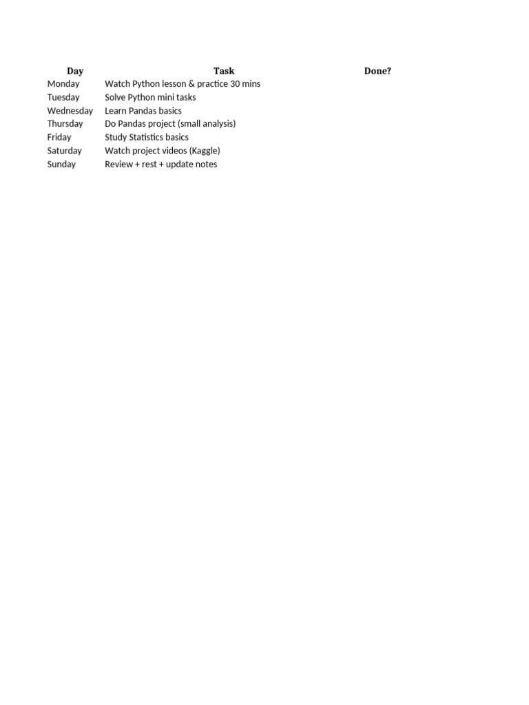 Data Science Weekly Timetable | PDF