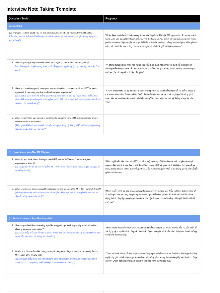 (Circle DPM) (Template) Interview Note Taking - Student 6 | PDF