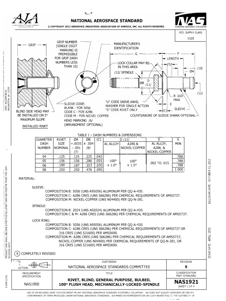 NAS1921 Blind Rivets Specification | PDF | Rivet | Industrial Processes