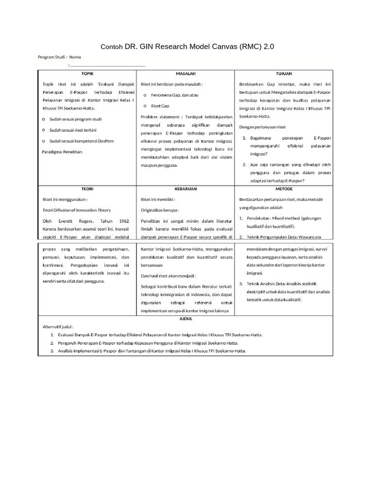 Contoh Riset Canvas DR Gin 2.0 | PDF