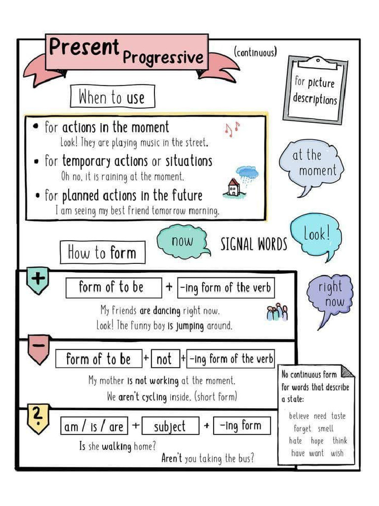 Simple Present Present Cont Rule | PDF
