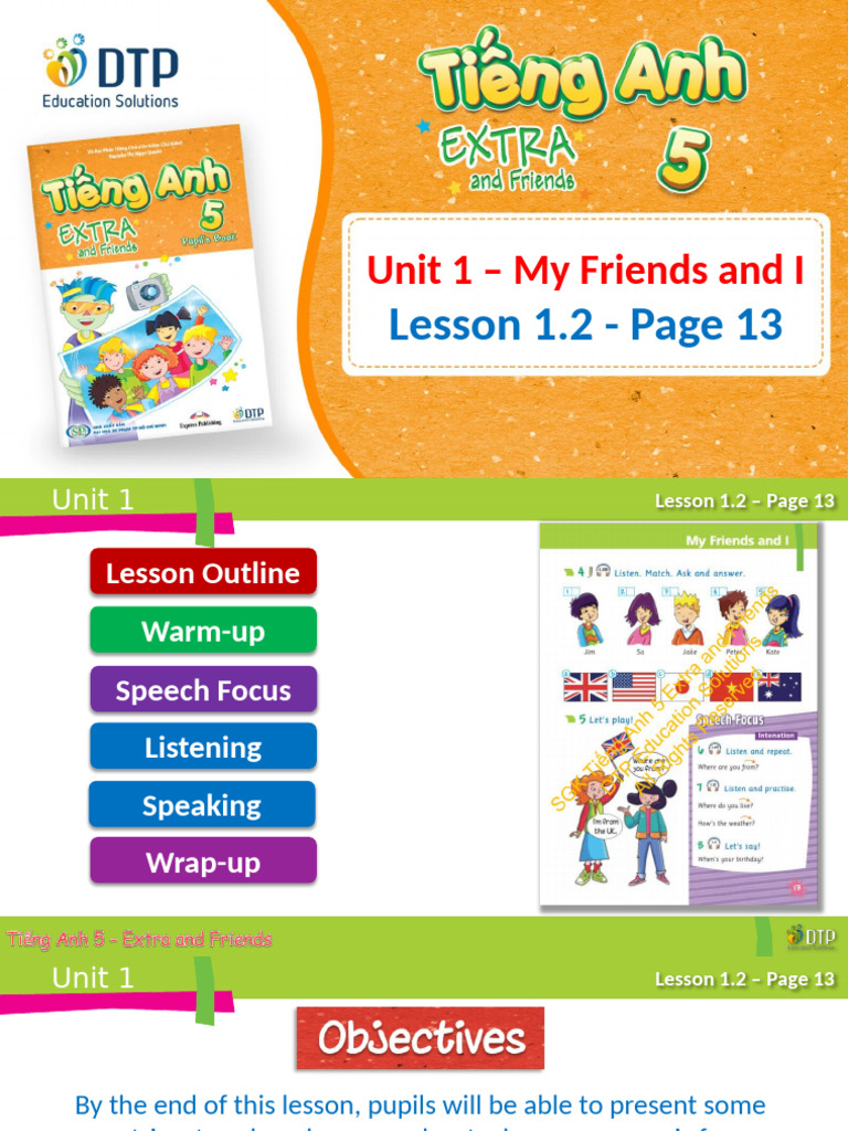 Unit 1 - Lesson 1.2 - Page 13 Updated | PDF | Human Communication ...