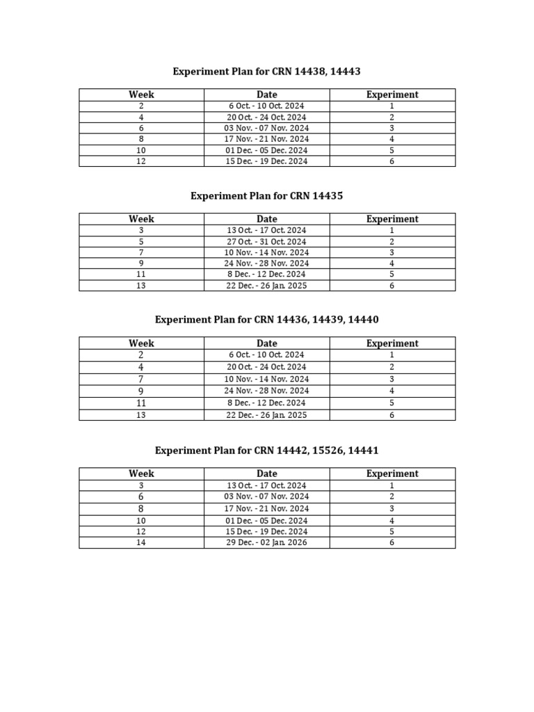 Experiment Schedule for CRNs 14435-14443 | PDF