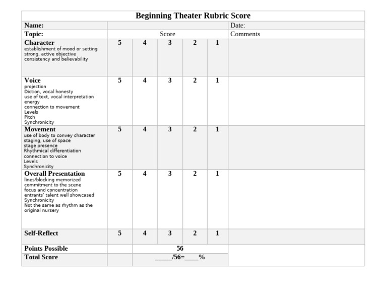 Theater Performance Evaluation Rubric | PDF