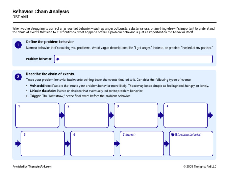 Behavior Chain Analysis Guide | PDF