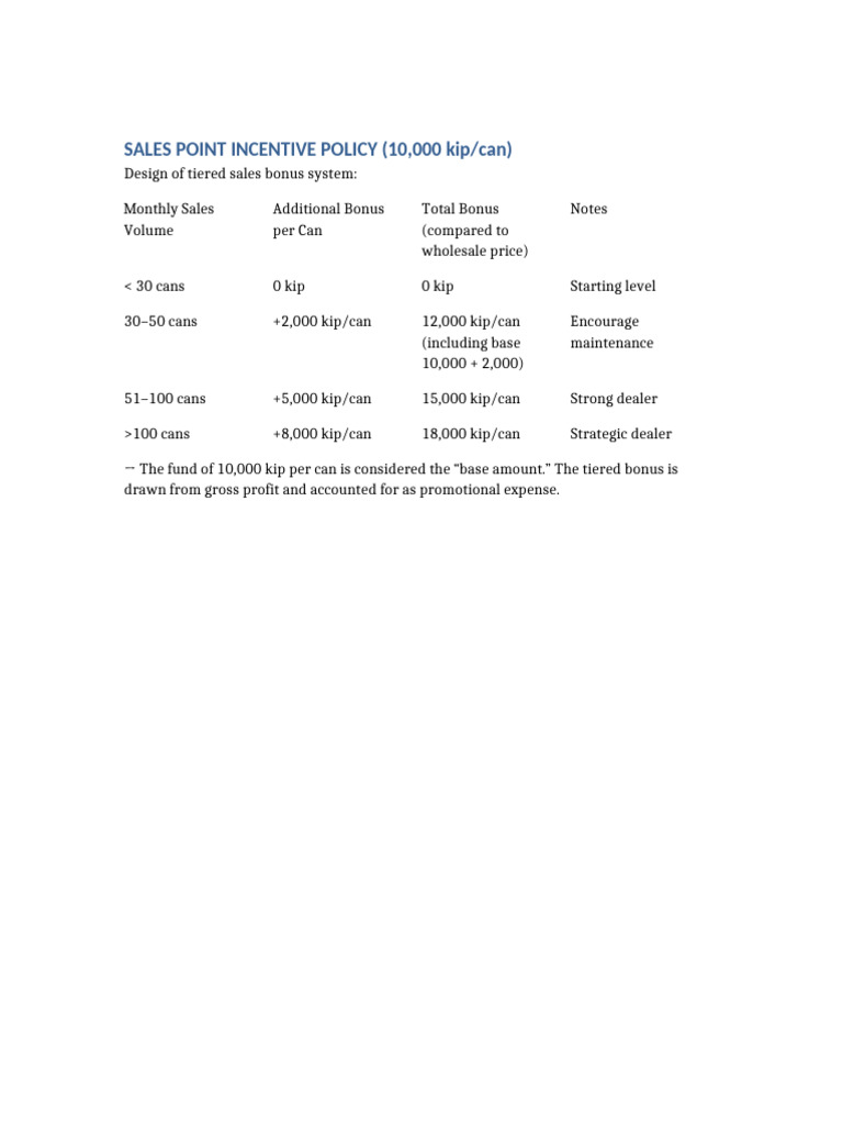 Sales Point Incentive Policy English | PDF