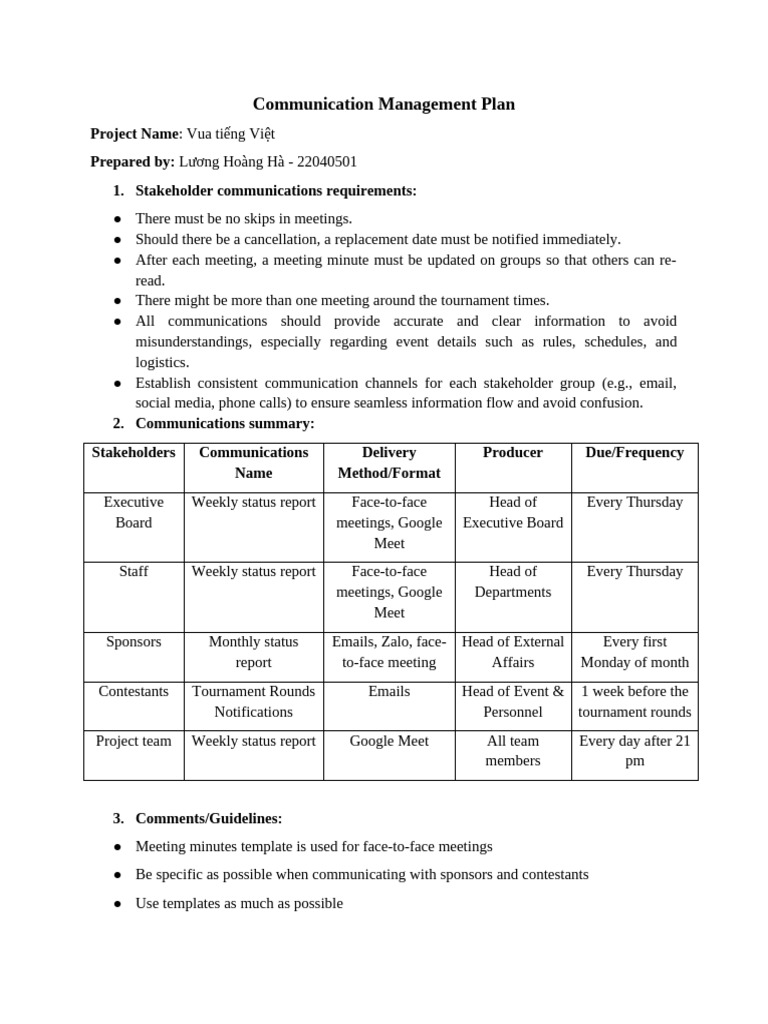 Vua tiếng Việt Communication Plan | PDF | Risk | Budget
