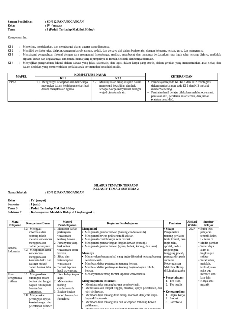 Silabus T3 S2 | PDF