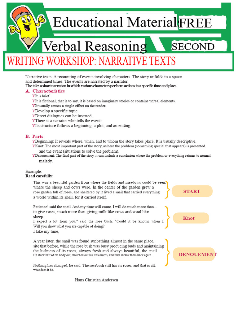 Characteristics and Parts of Narrative Texts For Second Grade of ...