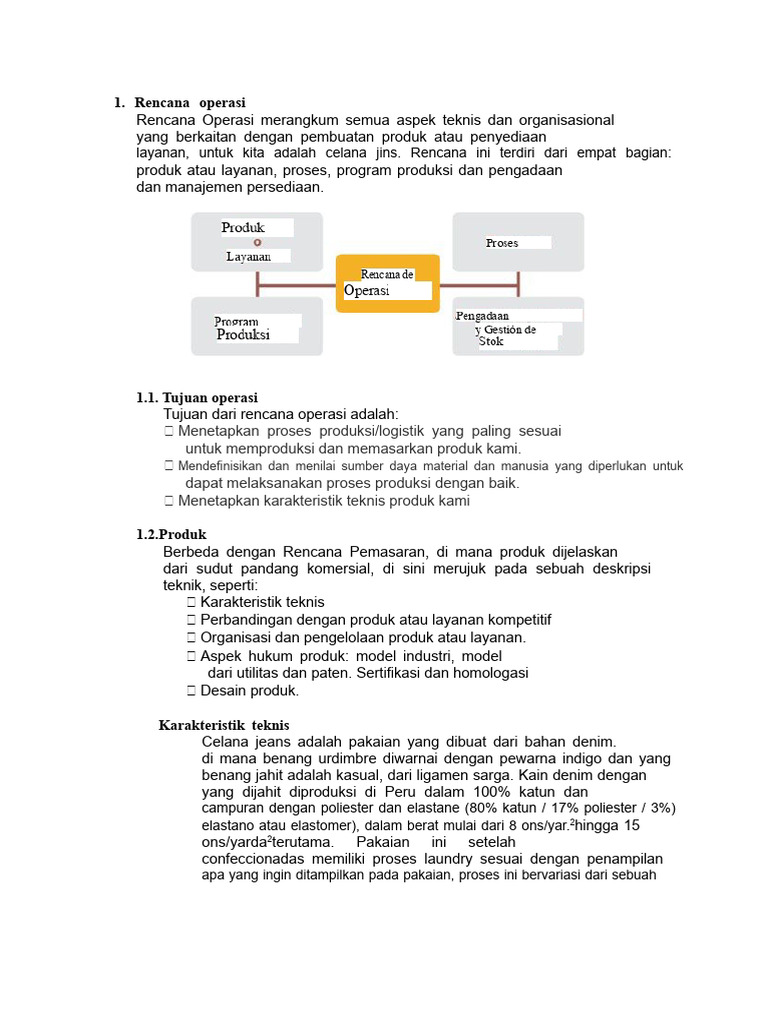 Rencana Operasi | PDF