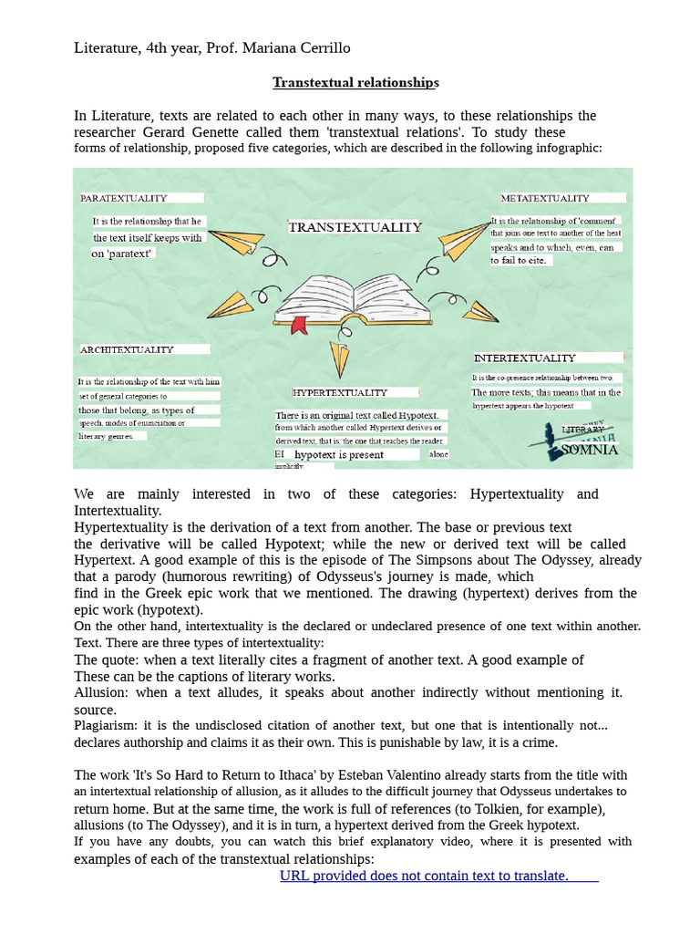 Understanding Transtextual Relationships | PDF