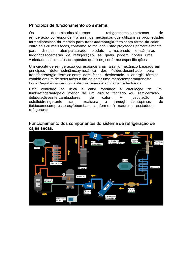 Funcionamento de Sistemas de Refrigeração | PDF | Refrigeração ...