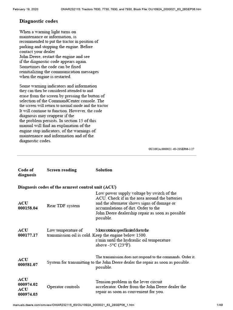 Diagnostic Codes Excavators John Deere | PDF | Truck | Tractor