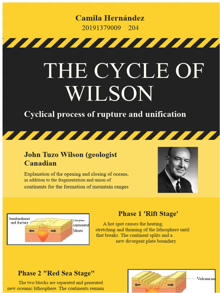 Wilson Cycle: Ocean and Continent Dynamics | PDF