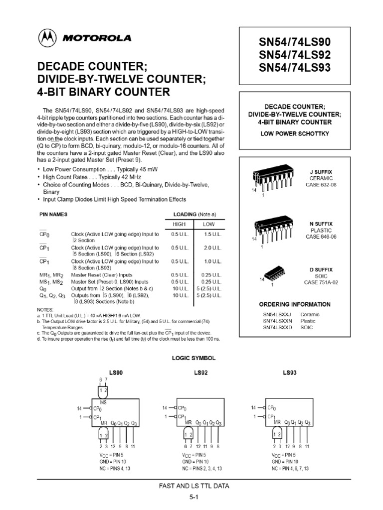 74LS93 PDF | PDF