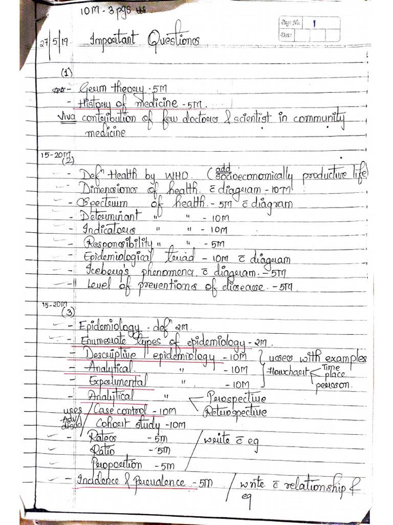 PSM Most Imp Questions | PDF